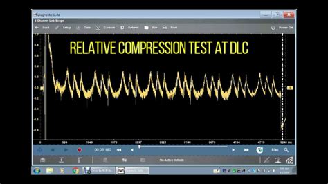 scope settings for relative compression test|Compression testing .